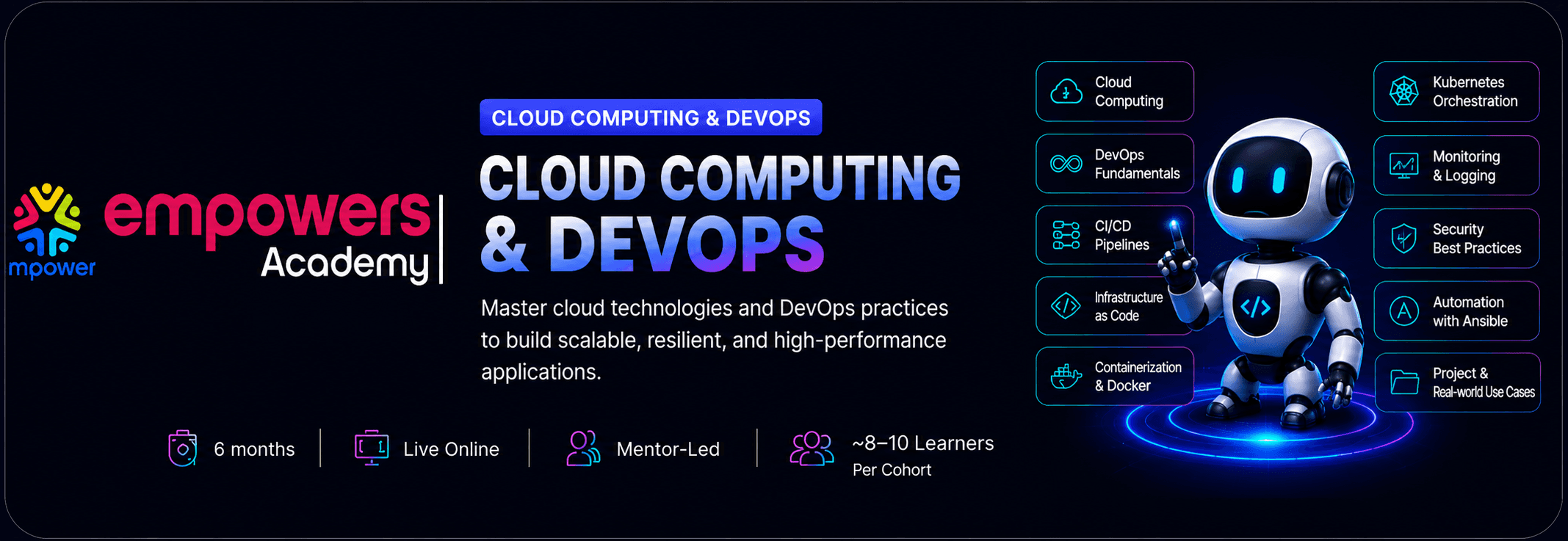 Cloud Computing and DevOps