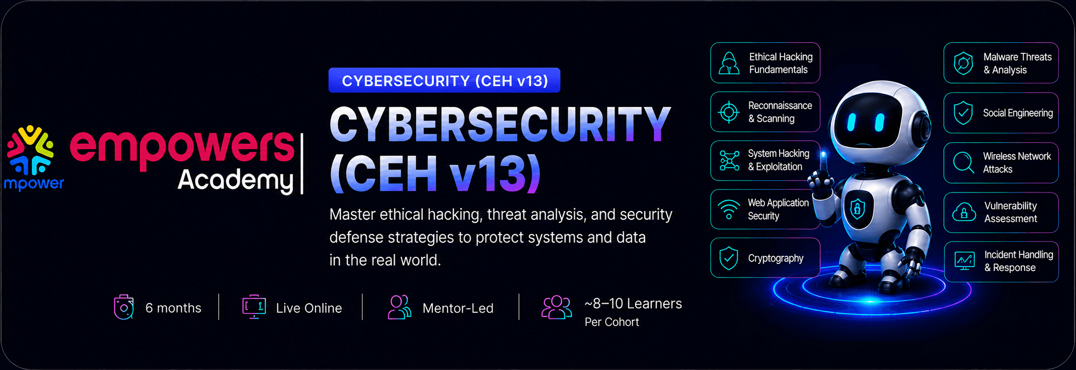 Cybersecurity & Ethical hacking (CEH V13 AI)
